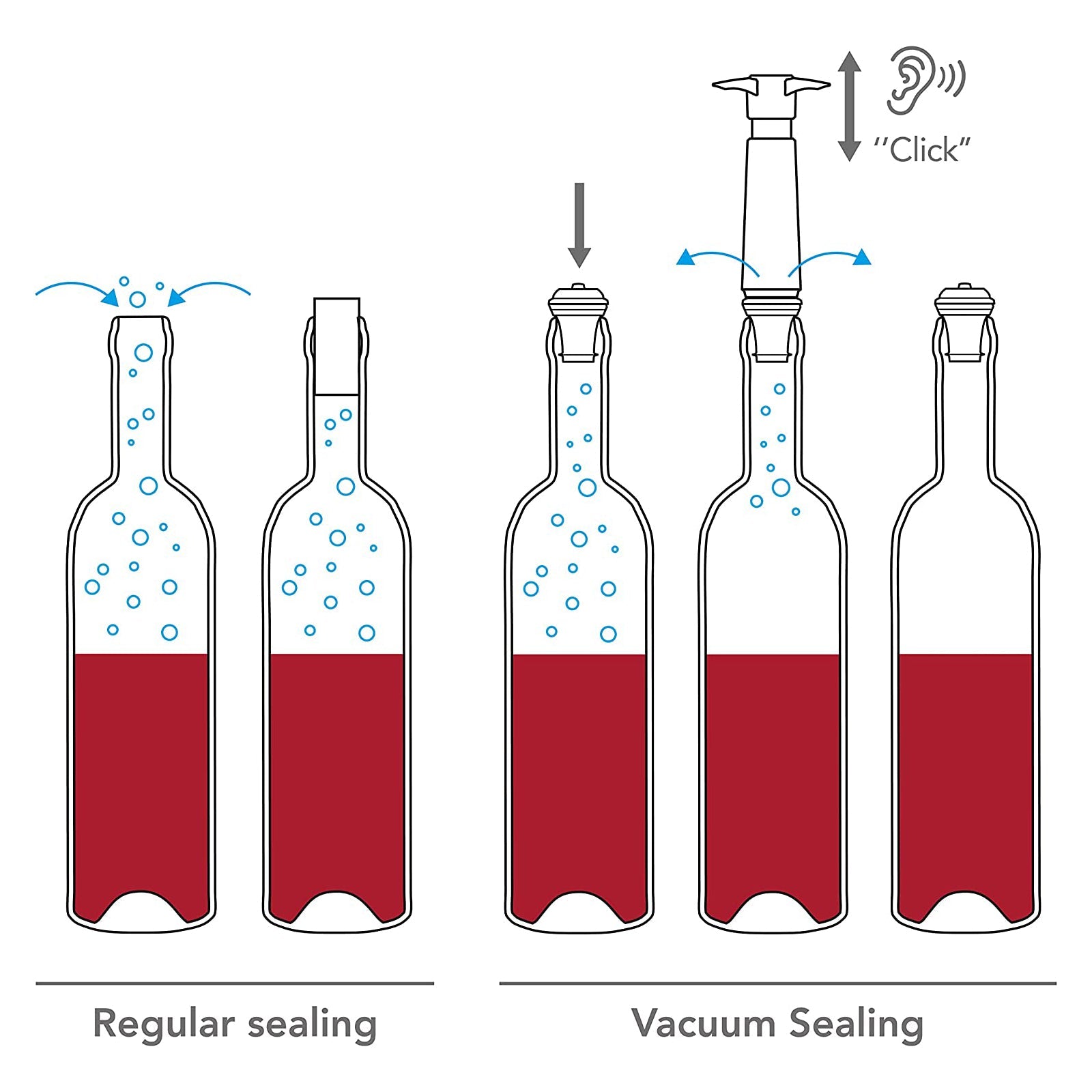 Vacu Vin - 6 Wine Saver Vacuum Stoppers, Grey - Lacbleu Wines - VV886360 - 8935104725707