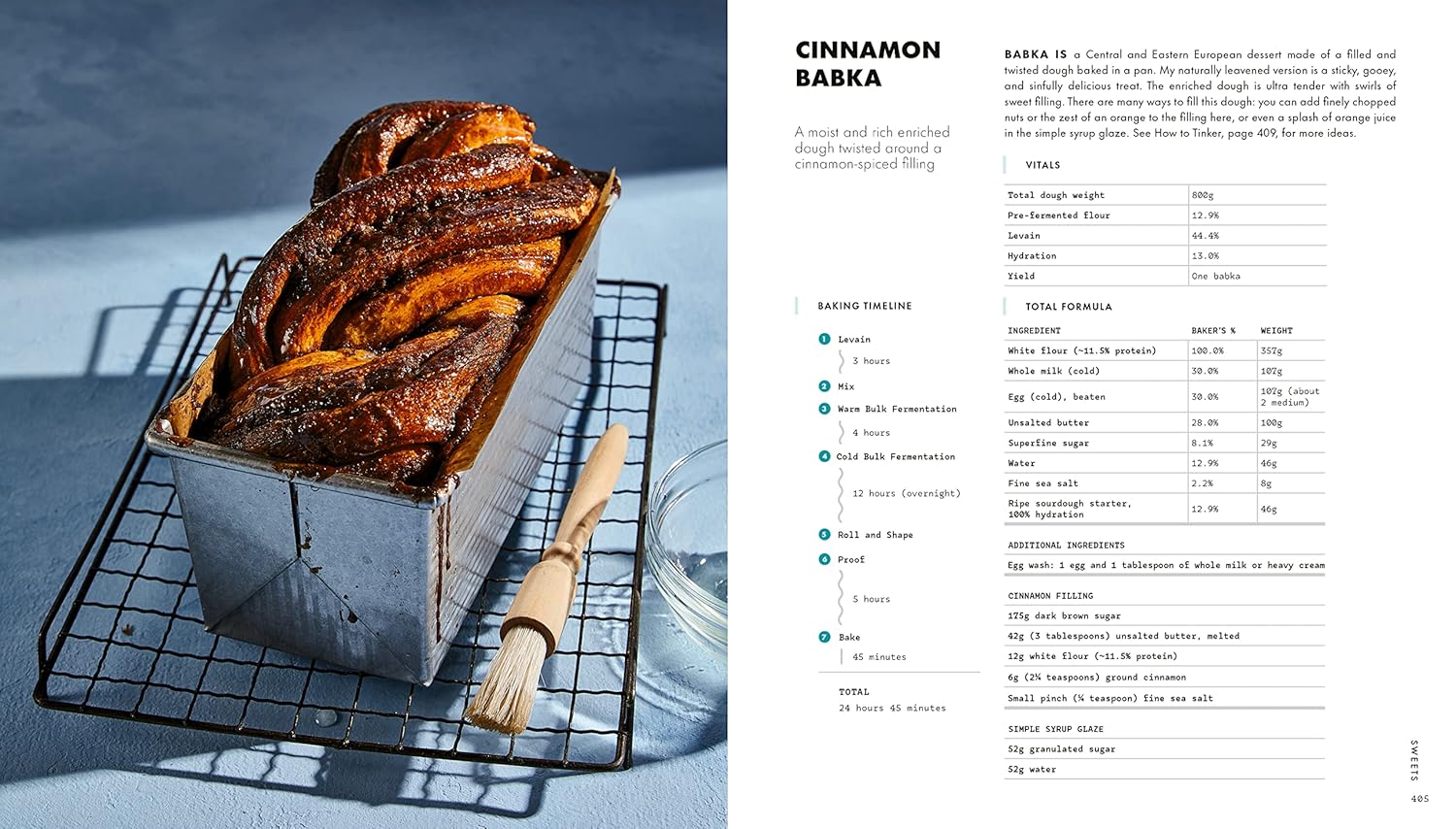 Random House - The Perfect Loaf, Hardback - Lacbleu Wines - B9780593138410 - 9780593138410